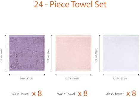 Amazon Basics Highly Absorbent, Fast Drying 100% Cotton Washcloths for