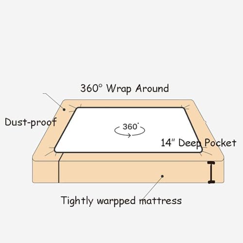 Simple&Opulence 100% Linen Fitted Sheet Cal King, 14 Inch Deep Pocket