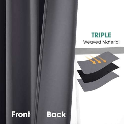 HOMEIDEAS Blackout Curtains, 2 Pages Grey Gray Room Darkening Bedroom