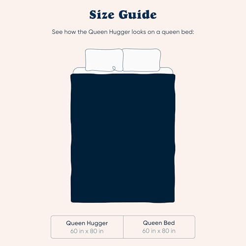 Bearaby Weighted Hugger Blanket 20 lbs Queen Size (60"x80")