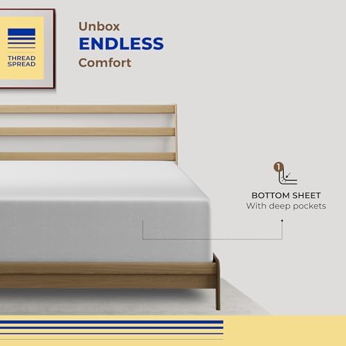 Thread Spread 100% Egyptian Cotton California King Fitted Sheet Only