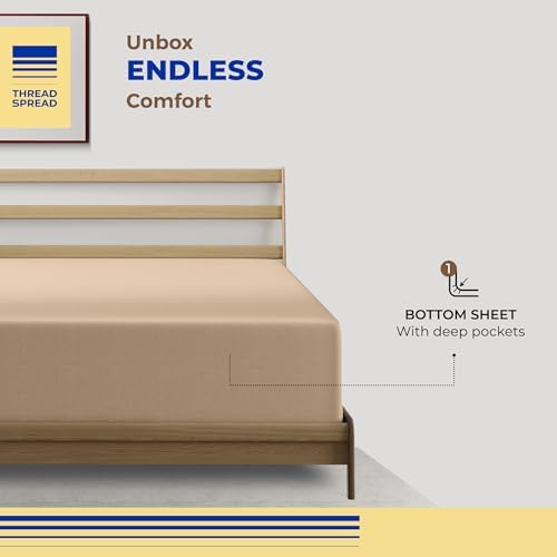Thread Spread 100% Egyptian Cotton Full Size Fitted Sheet Only - 600