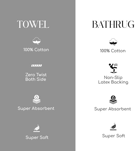 Home Weavers Casual Elegance 100% Soft Cotton Super Absorbent 2 Pcs