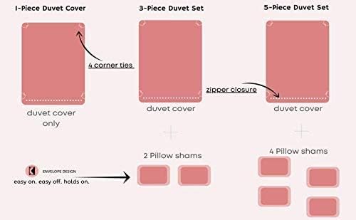 Kamas Solid Pattern 3 Pieces Queen/Full Taupe Duvet Cover Set 100%