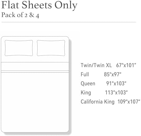 Full Size Flat Sheet 100% Cotton Percale, 2 Pack, Dark Gray