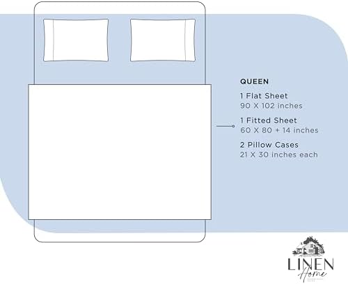 100% Cotton Combo Percale Sheets, White & Baby Blue, Deep Pocket