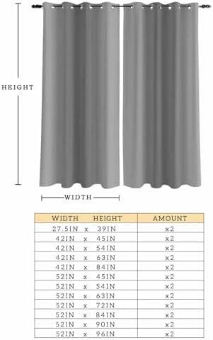 Gray Ombre Blackout Window Curtains 96 Inch Length 2 Panels Set