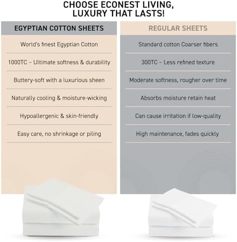 100% Egyptian Cotton Split King Sheet Set - 1000 Thread Count 7PC