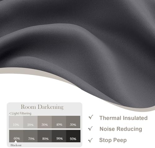 Gwine Charcoal Grey Blackout Curtains 84 Inches Long 2 Panels