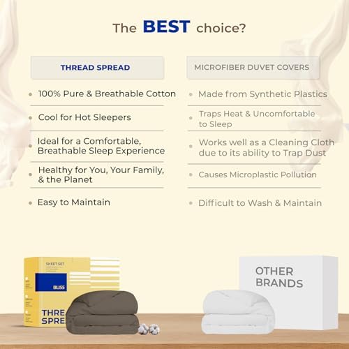 THREAD SPREAD Duvet Cover Queen Size - 600 Series 100% Egyptian Cotton