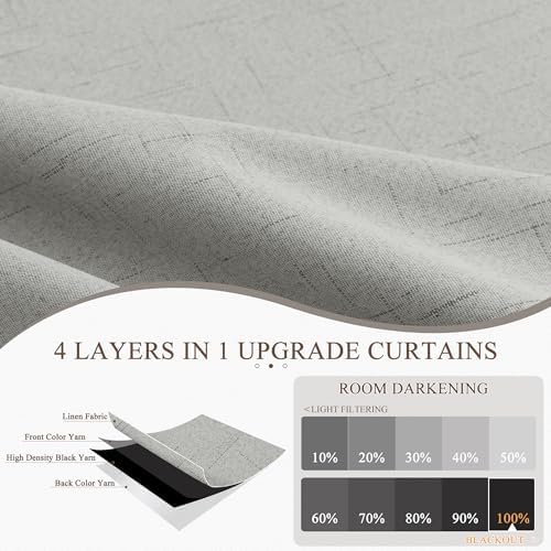 Jowels Grey Linen Blackout Curtains 120 Inches Long 2 Panels for
