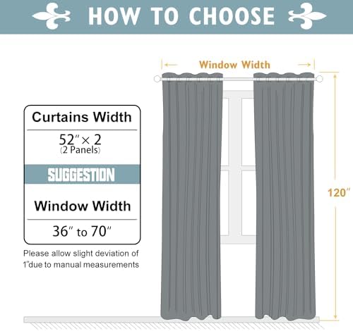 ChrisDowa Blackout Curtains for Bedroom and Living Room 120 Inches