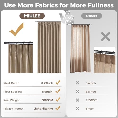 MIULEE Pinch Pleated Thick Linen Curtains 96 Inches Burlap Brown