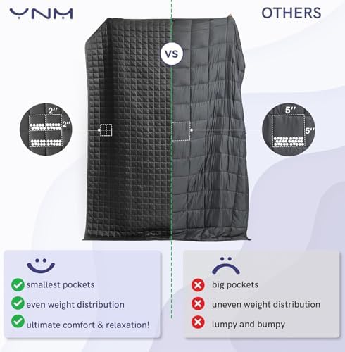 YnM Cooling Weighted Blanket for Adults, 10lbs Heavy Bed Throw for One