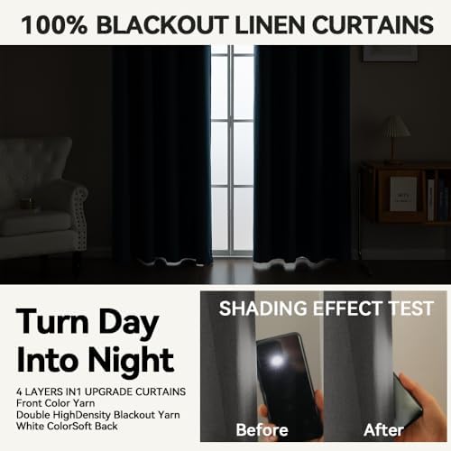 Flame-Retardant NFPA 701 Standard Curtain 96-inch Single Panel 100%