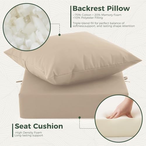 Outdoor Chair Cushions, Waterproof & Fade Resistant Patio Cushions