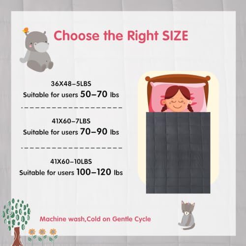 yescool Weighted Throw Blanket 10lbs, 41" x 60", Grey