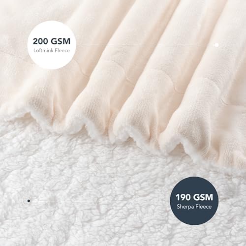 Berkshire Blanket-Sherpa Fleece Blanket, Warm and Soft Loftmink