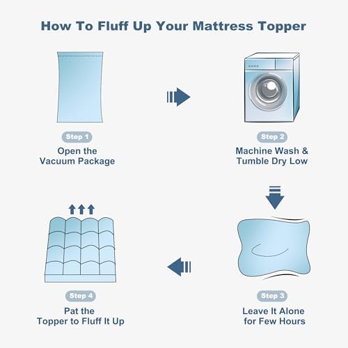 BEDLORE Queen Mattress Topper, Thick Pillow Top Bed Cover Soft
