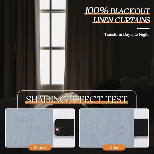 Jowels Blue Linen Grommet Blackout Curtains 108 Inches Long for