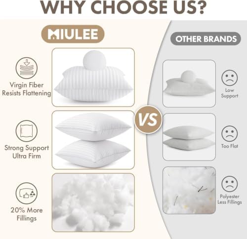 MIULEE 18x18 Throw Pillow Inserts Set of 2, 100% Virgin Microfiber