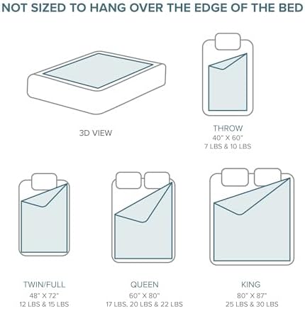 Bare Home Cotton Weighted Blanket (White, 48"x72" 15lbs)