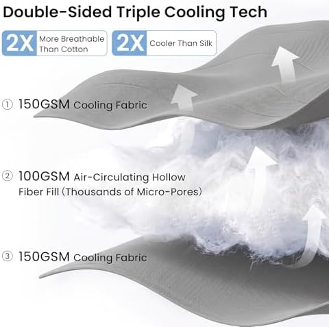 Quataly Cooling Comforter Set with Sheets&Pillowcases,Cooling Blanket