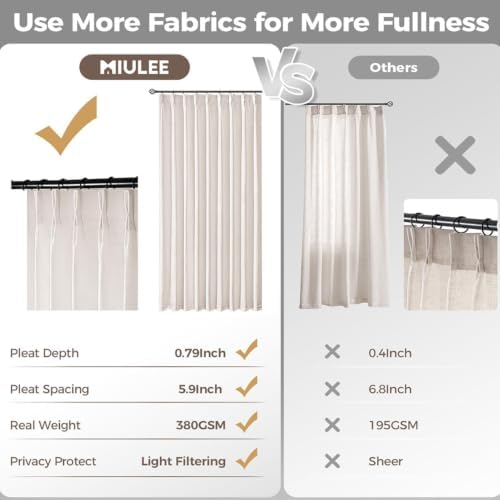 Linen Blend Pinch Pleat Light Filtering Curtains, Semi Sheer Textured