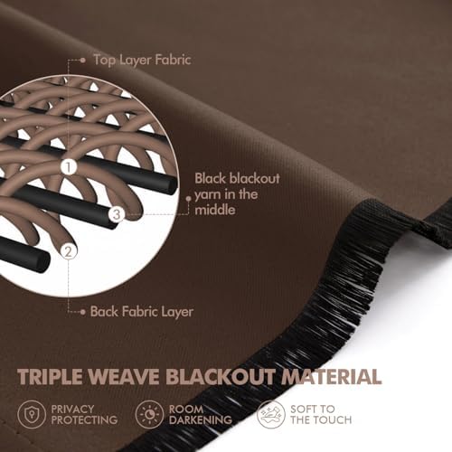 MIULEE Chocolate Brown Blackout Bedroom Curtains Drape 72 Inch Long