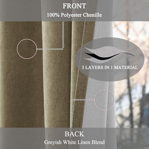 Fcosie 100% Blackout Chenille Curtains 72 Inch Length, Thermal