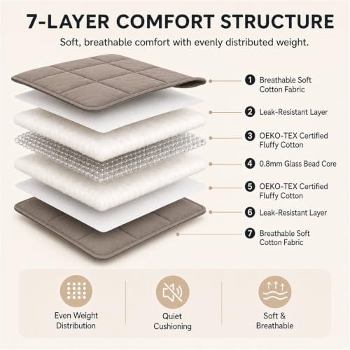Smart Queen Weighted Blanket for Adults(78"x85",25lbs, Grey) King Size