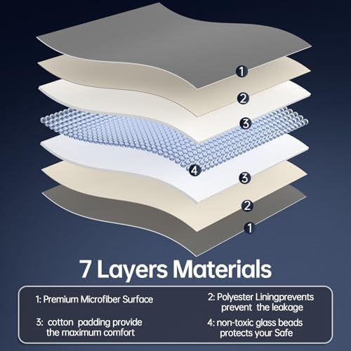 HCOIW Weighted Blanket for Adults 10 LB 48” x 72” Queen Size Heavy
