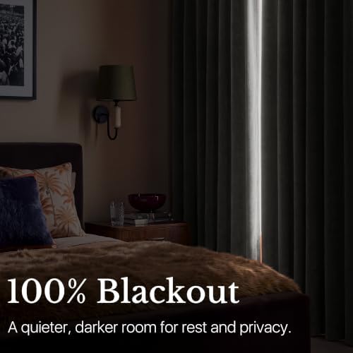 NICETOWN 100% Blackout Curtains Memory Trained Pinch Pleat 84" Length