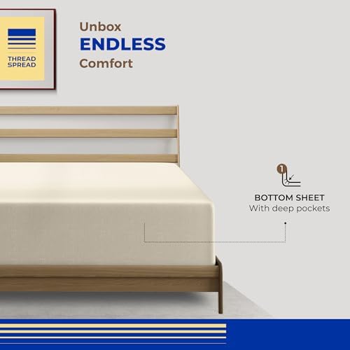 Thread Spread 100% Egyptian Cotton Queen Fitted Sheet Only - Luxury