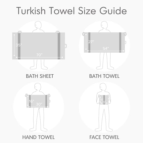 Comfort Spaces Turkish Cotton Bath Towel Set for Bathroom 6 Piece