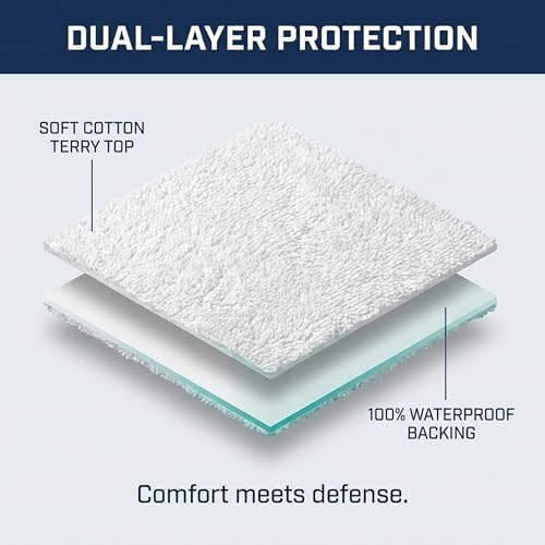 Zippered Waterproof King Mattress Encasement