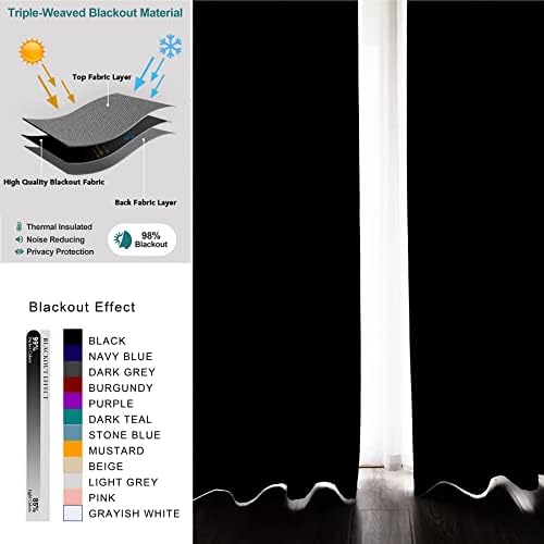 Pickluc Grommet Blackout Curtain for Living Room, Light Blocking