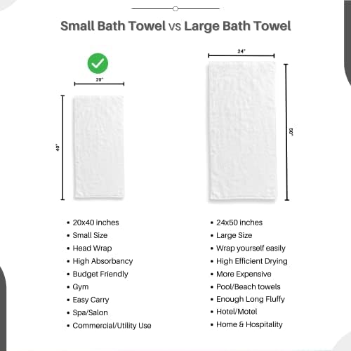 Gold Textiles 60 Pack White Hotel Bath Towels Bulk 20x40 Inches