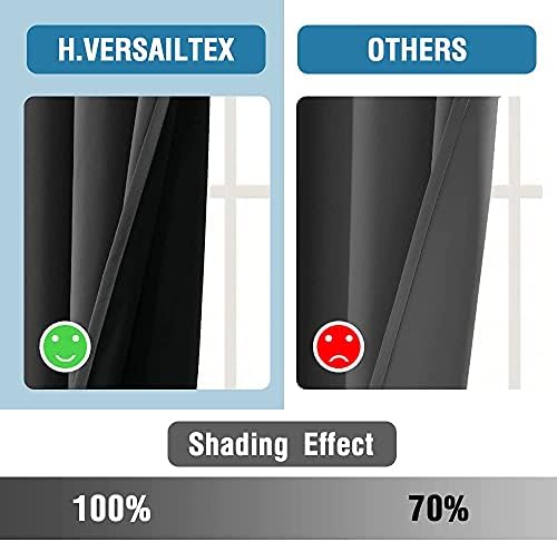 H.VERSAILTEX 100% Blackout Curtains for Bedroom Thermal Insulated