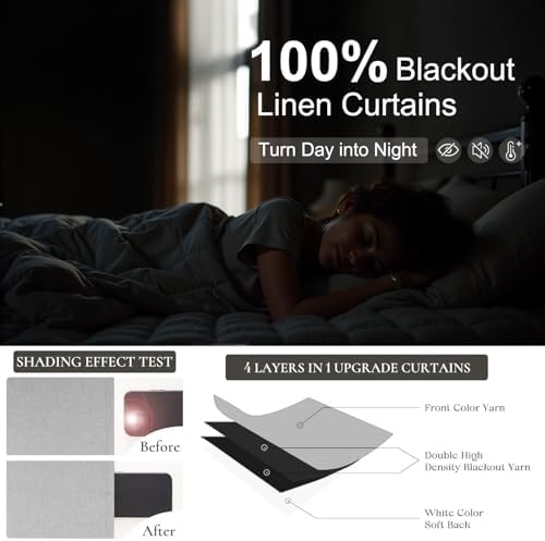 Total Blackout Curtains Full Shade 84 Inches Long Light Grey Gray