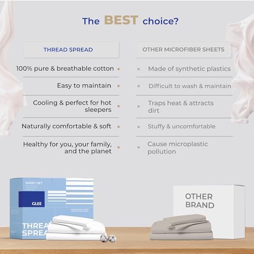 THREAD SPREAD Egyptian Cotton Sheets King Size - Luxury King Size