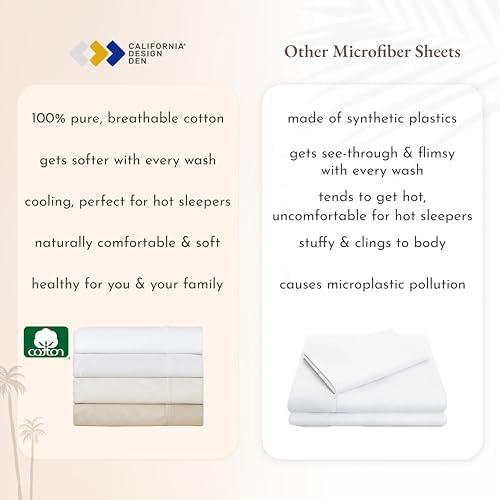 3-Piece Bundle - Fitted Sheet with 2 Pillowcases, Soft 100% Cotton