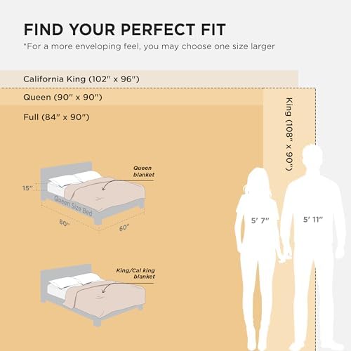 Bedsure Soft Cozy Warm Fleece Bed California King Blanket Black