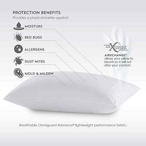 PureCare FRíO Cooling Pillow Protector, King, White