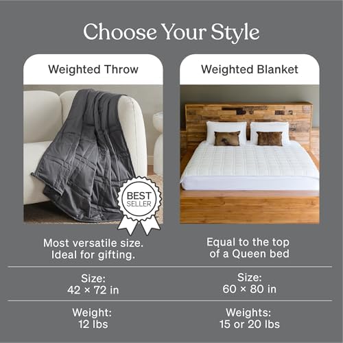 Baloo Weighted Blanket for Adults 25 lb King (Midnight, 80"x87")