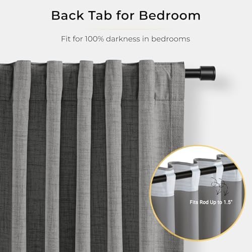 INOVADAY 100% Blackout Curtains for Bedroom Black Out Curtain 120 Inch