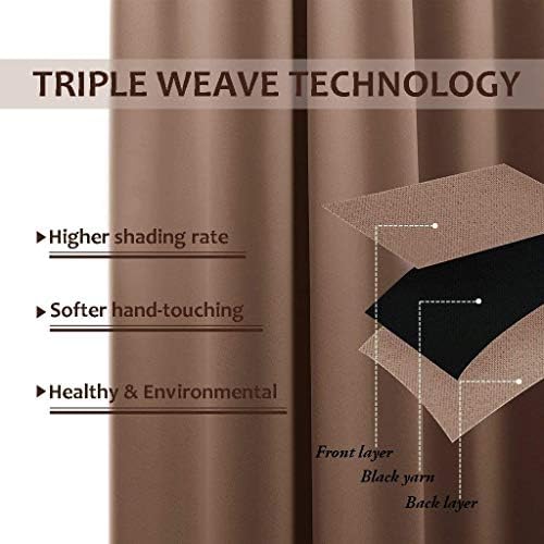 NICETOWN 2 Panels Weighted Blackout Curtains Rustproof Fixed Grommet