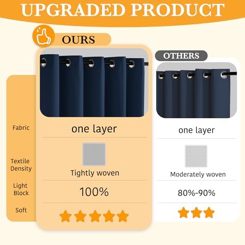 RYB HOME 100% Blackout Curtains for Bedroom Living Room 96 inches Long