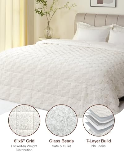 Kivik 15lbs Weighted Blanket for Adults, Checkered Fleece & Sherpa