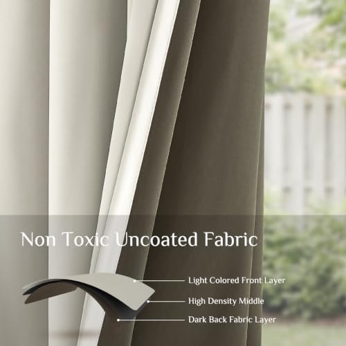 Lazzzy 100% Blackout Curtains Grommet Drapes 52 * 84 Luxury Decor